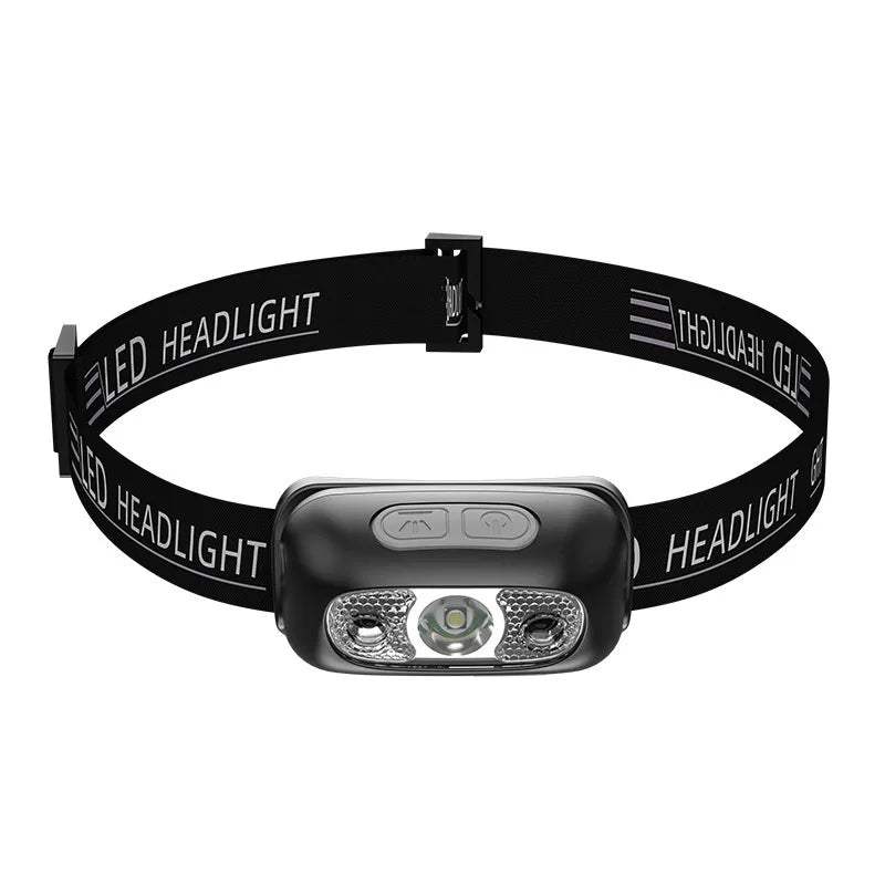 Rechargeable COB LED USB Headlamp