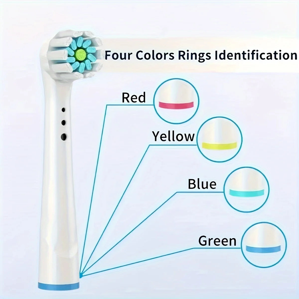 Replacement Toothbrush Heads Compatible with Oral-B